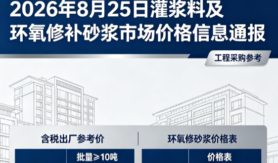安庆2026年8月25日灌浆料及环氧修补砂浆市场价格信息通报